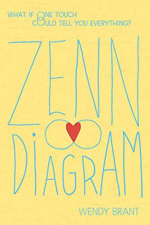 Zenn Diagram by Wendy Brant