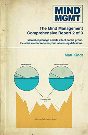 MIND MGMT Omnibus Part 2: The Mind Management Comprehensive Report 2 of 3 by Matt Kindt