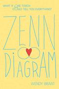 Zenn Diagram by Wendy Brant